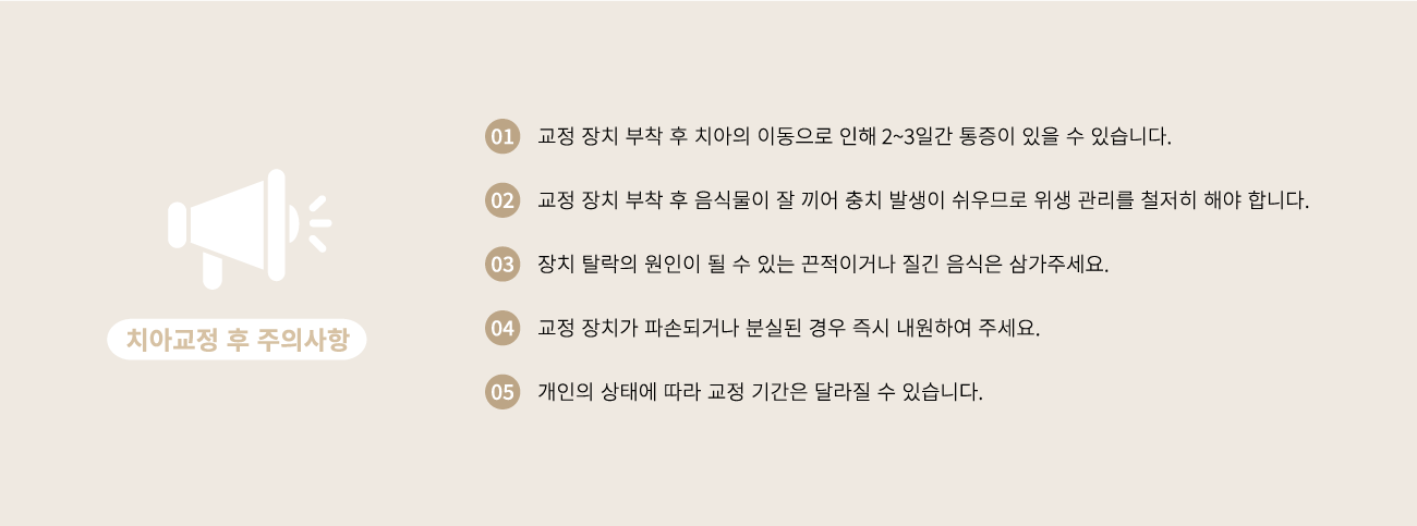 ġ�Ʊ��� ���ǻ���