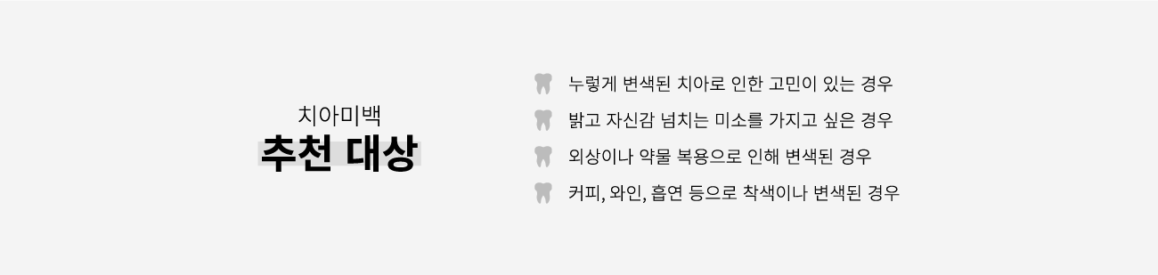 ġ�ƹ̹� ��õ���