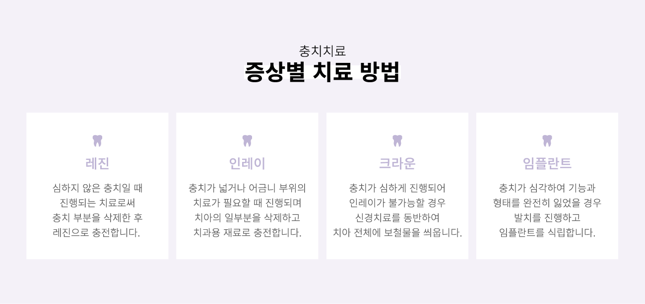 ��ġġ�� �ü�������