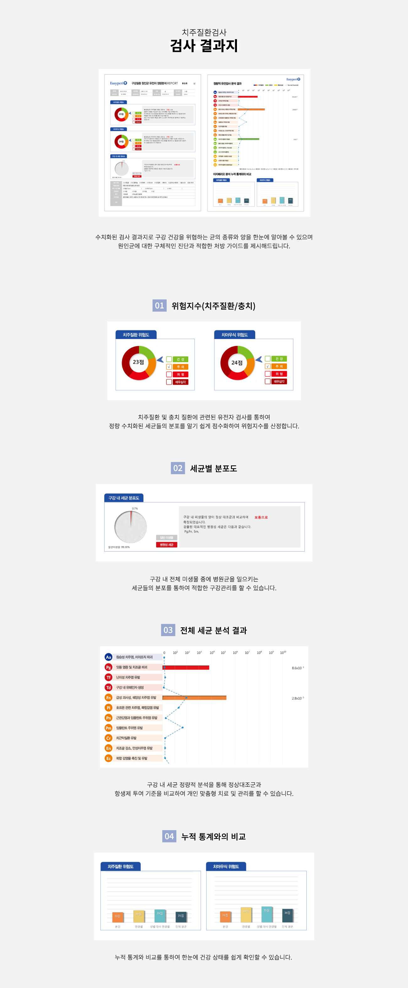 ġ����ȯ�˻� �����