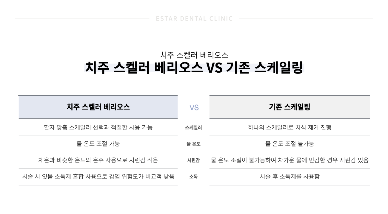 ġ�� ���̷� ���������� ���� �����ϸ� ������